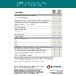 Guardsman Leather Product Warranty 5-10 Dining Chairs