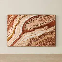 Rhythms of Country Painting